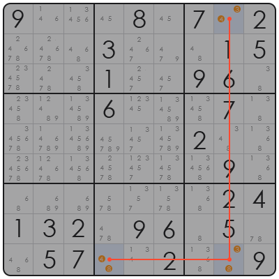 tips solving sudoku